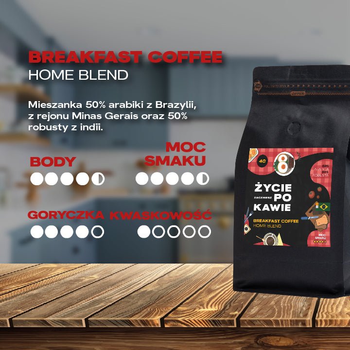 Breakfast Coffee (Home Blend) 5-CIO PAK PAKIET- pokawie.com 