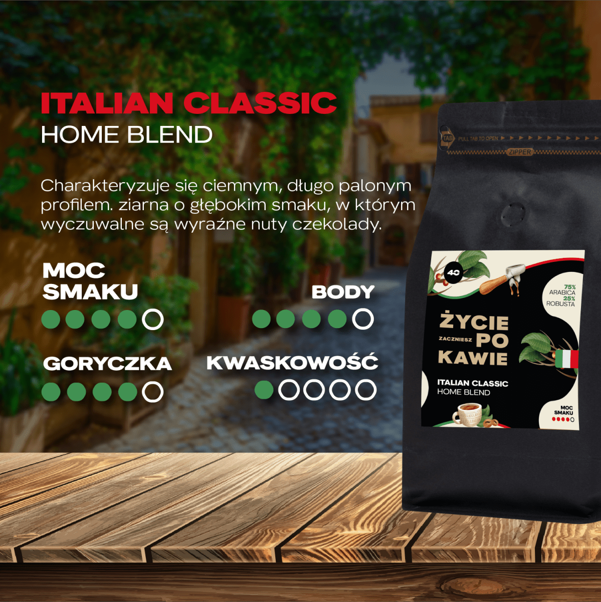 Italian Classic (Home Blend) 5-CIO PAK PAKIET- pokawie.com 